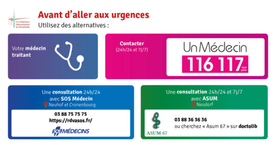 Alternatives aux urgences tel : 116 117 autres téléphone , sos médecins :: 03 88 75 75 75 https://rdvasos.fr ou Asum : 03 88 36 36 36 sur doctolib chercher ASUM