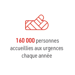 160000 personnes accueillies aux urgences chaque année