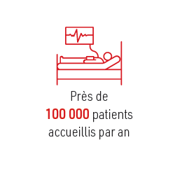 Près de 100000 patients accueillis par an