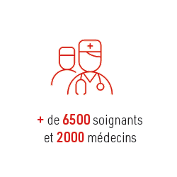 + de 6500 soignants et 2000 médecins